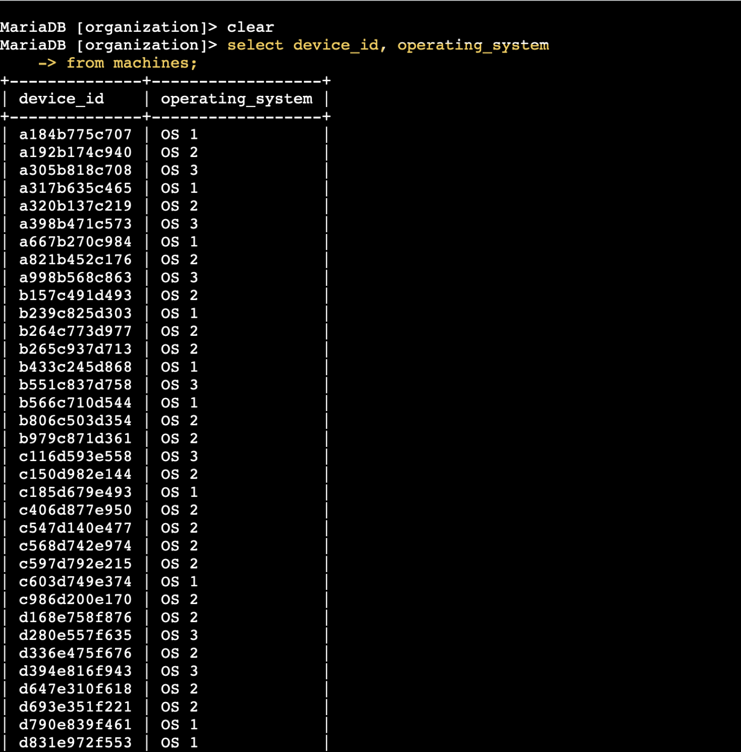 All Machines Device ID + OS