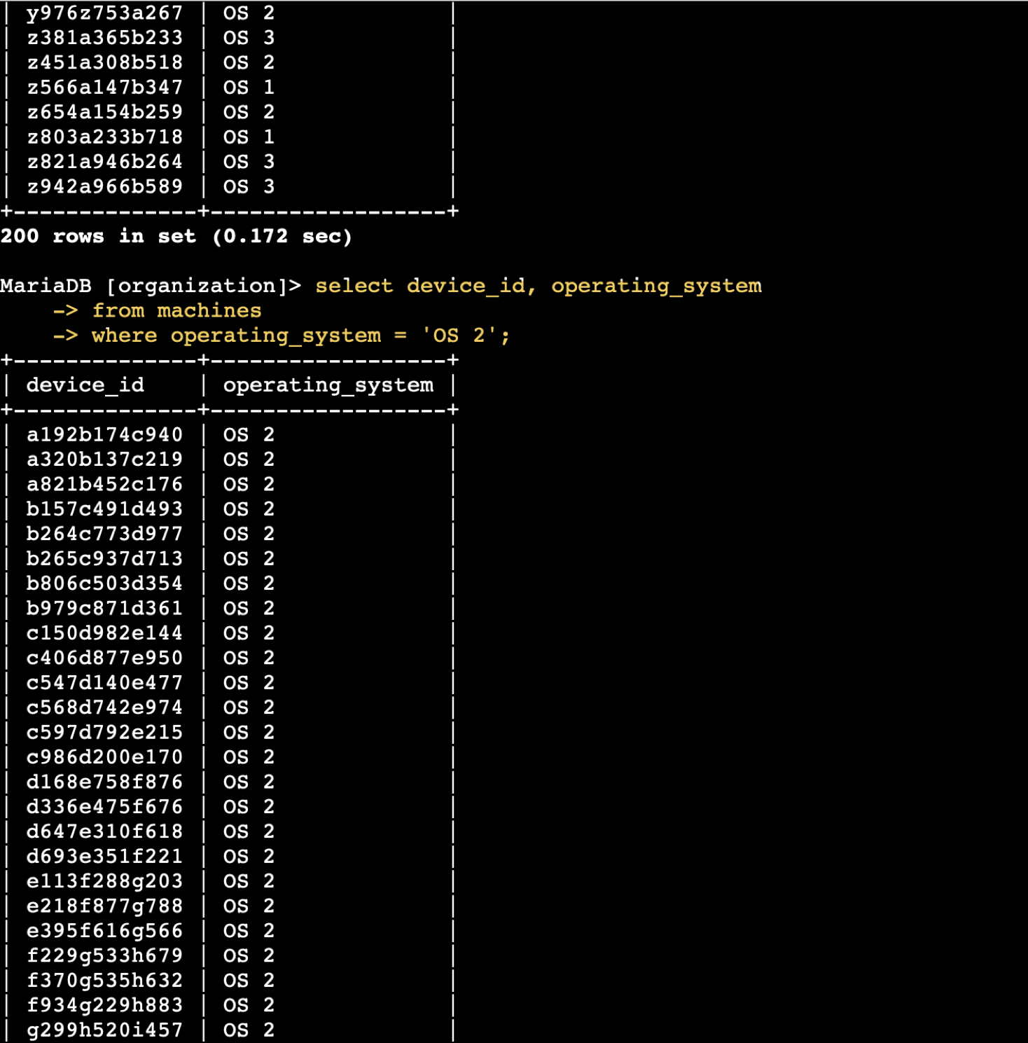 Machines Filtered by OS